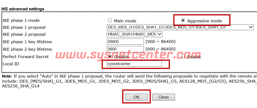 Config IPSecs VPN Site-To-Site บนอุปกรณ์ DrayTek in อุปกรณ์ DrayTek (เดรเทค)-draytek-vpn-site-to-site-010