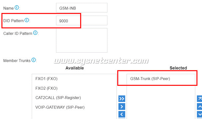 กระทู้เมื่อเร็วๆ นี้-yeastar-gsm-gateway-004