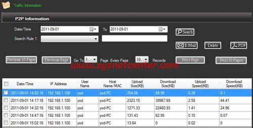 qnosniff check bittorent