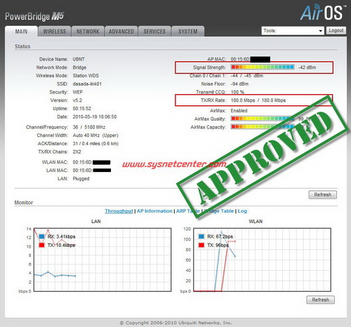 Ubiquiti PowerBridge M5