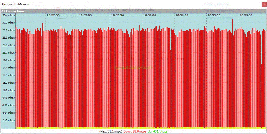 PEPWave Surf SOHO VPN Site To Site