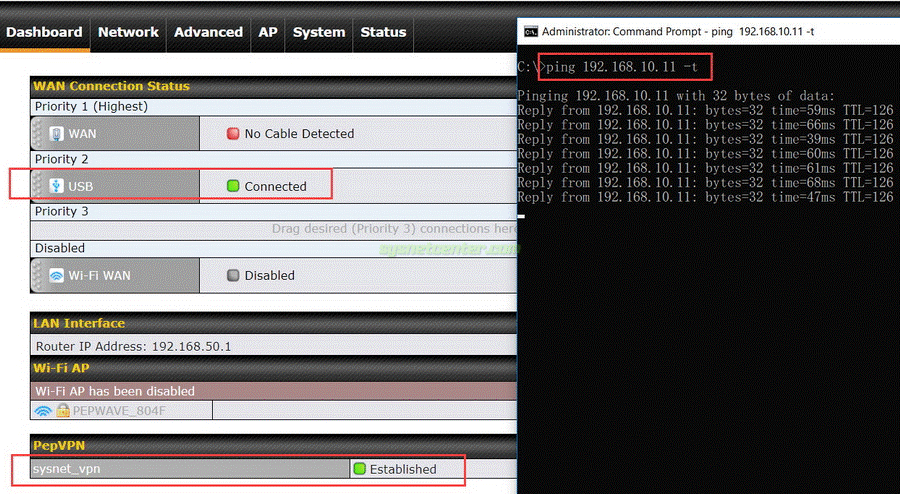 pepwave vpn site to site 4g lte