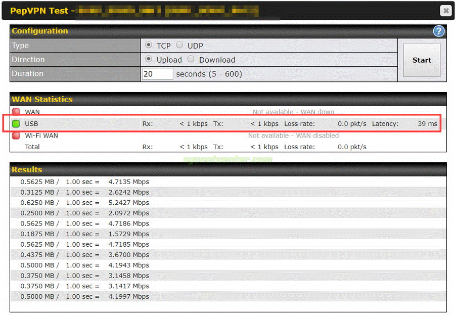 vpn site to site 4g lte test speed