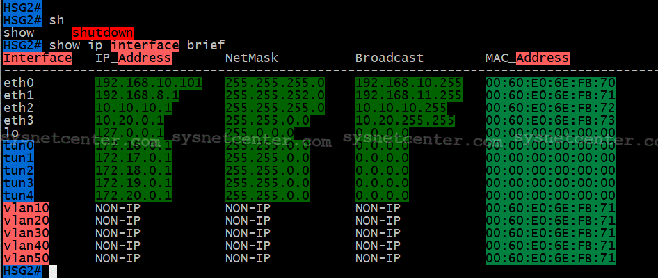 Ransnet MBOX CLI Config